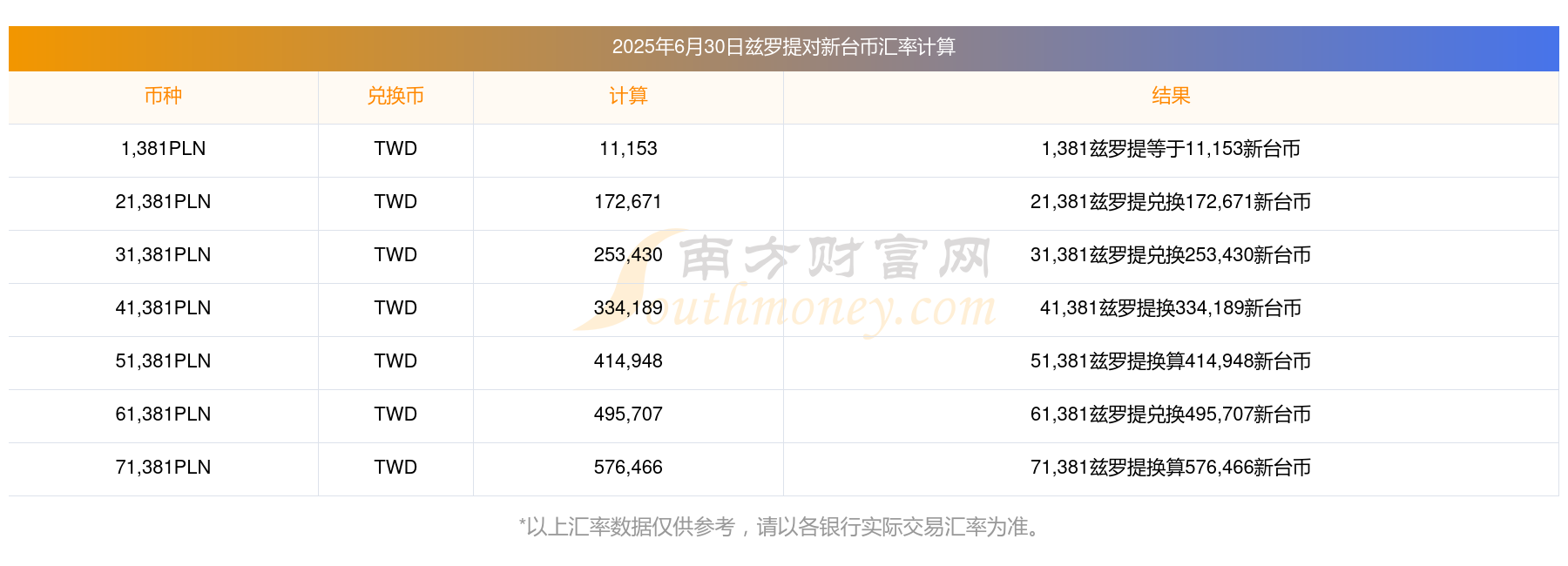 外汇局释放稳汇率信号 上半年外资净增持境内股票和基金超百亿美元