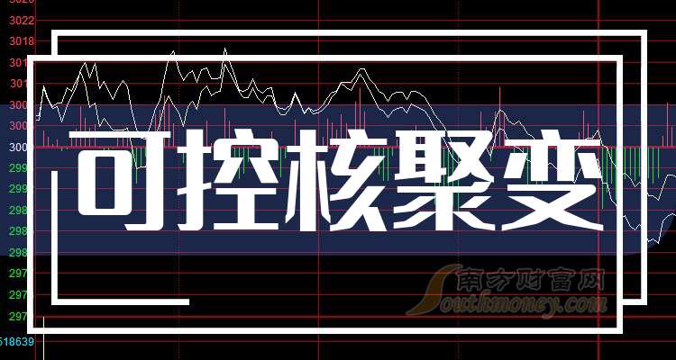 可控核聚变重磅!逾百亿元资本入局,“国家队”来了