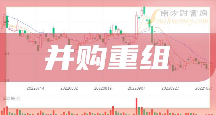 地方并购重组支持举措频出 强化资源整合推动产业升级