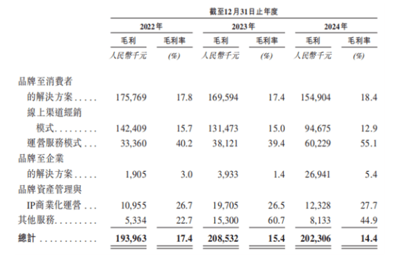 上市公司大额订单频现 业绩增长新动能持续释放