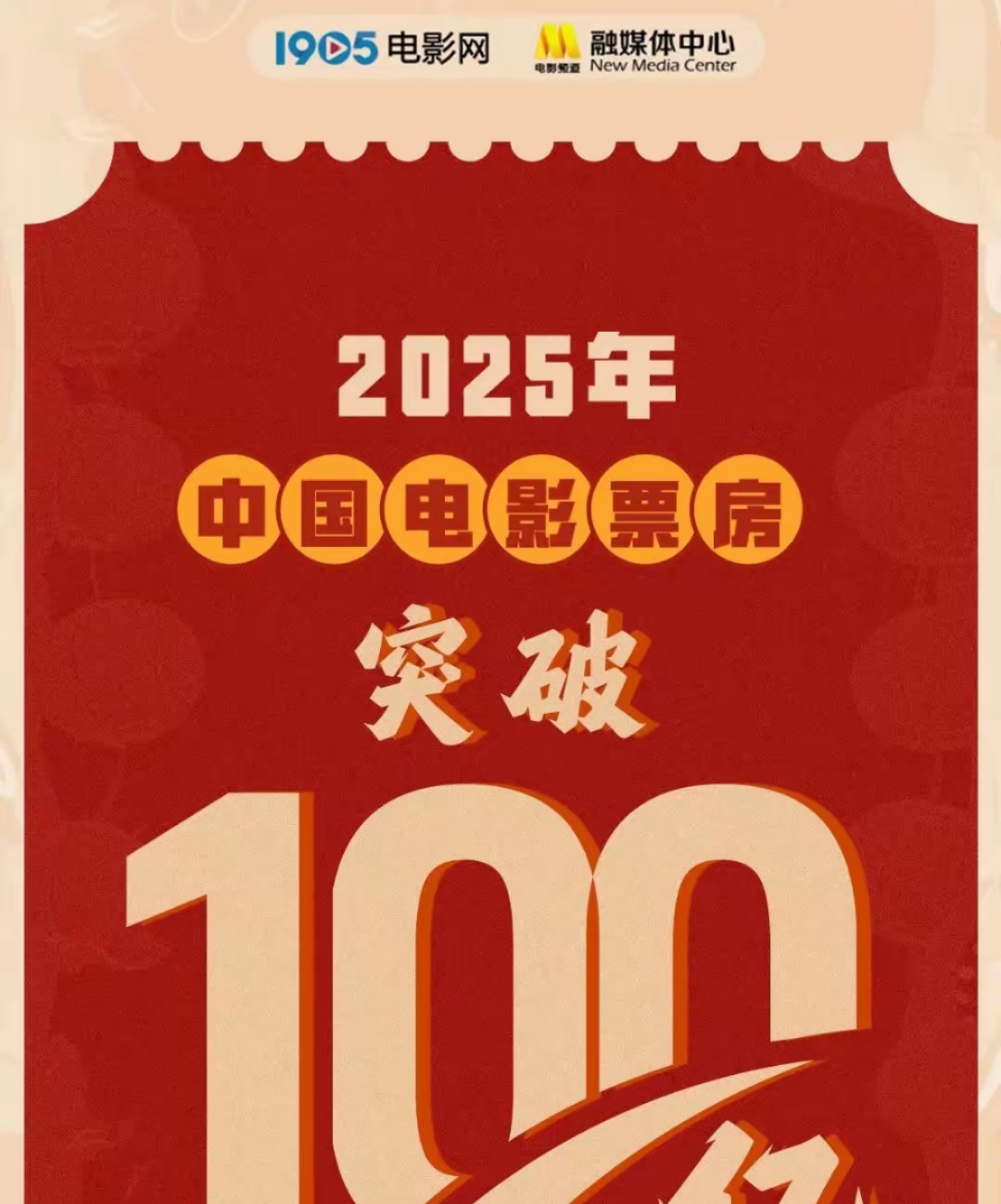 里程碑!这一市场 发行规模破万亿元!