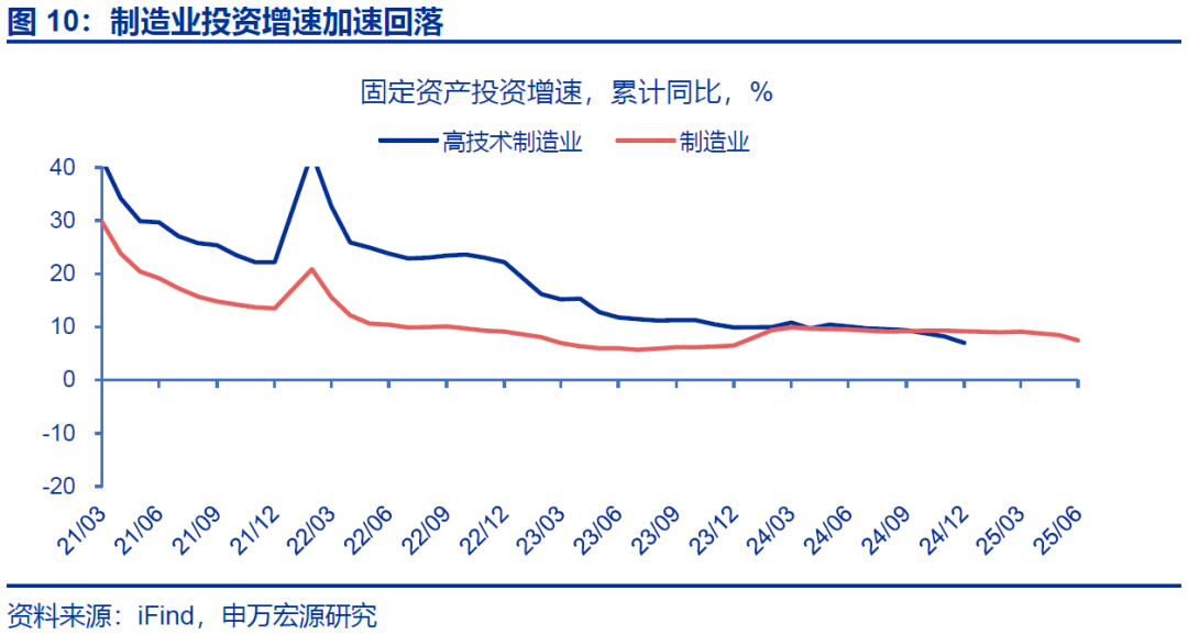 风险偏好回升 债市被动调整