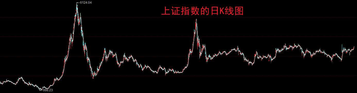 业绩、资金、创新等积极因素共振 A股券商股配置价值凸显
