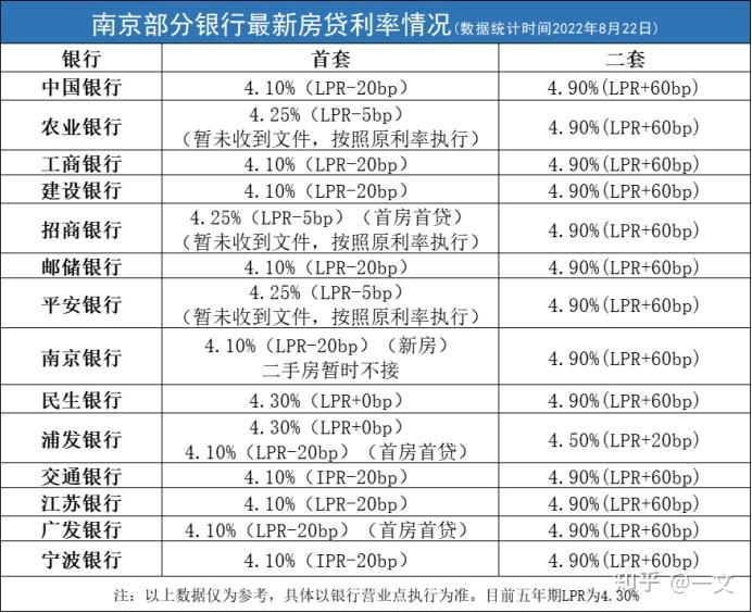 央行：7月25日将开展4000亿元MLF操作