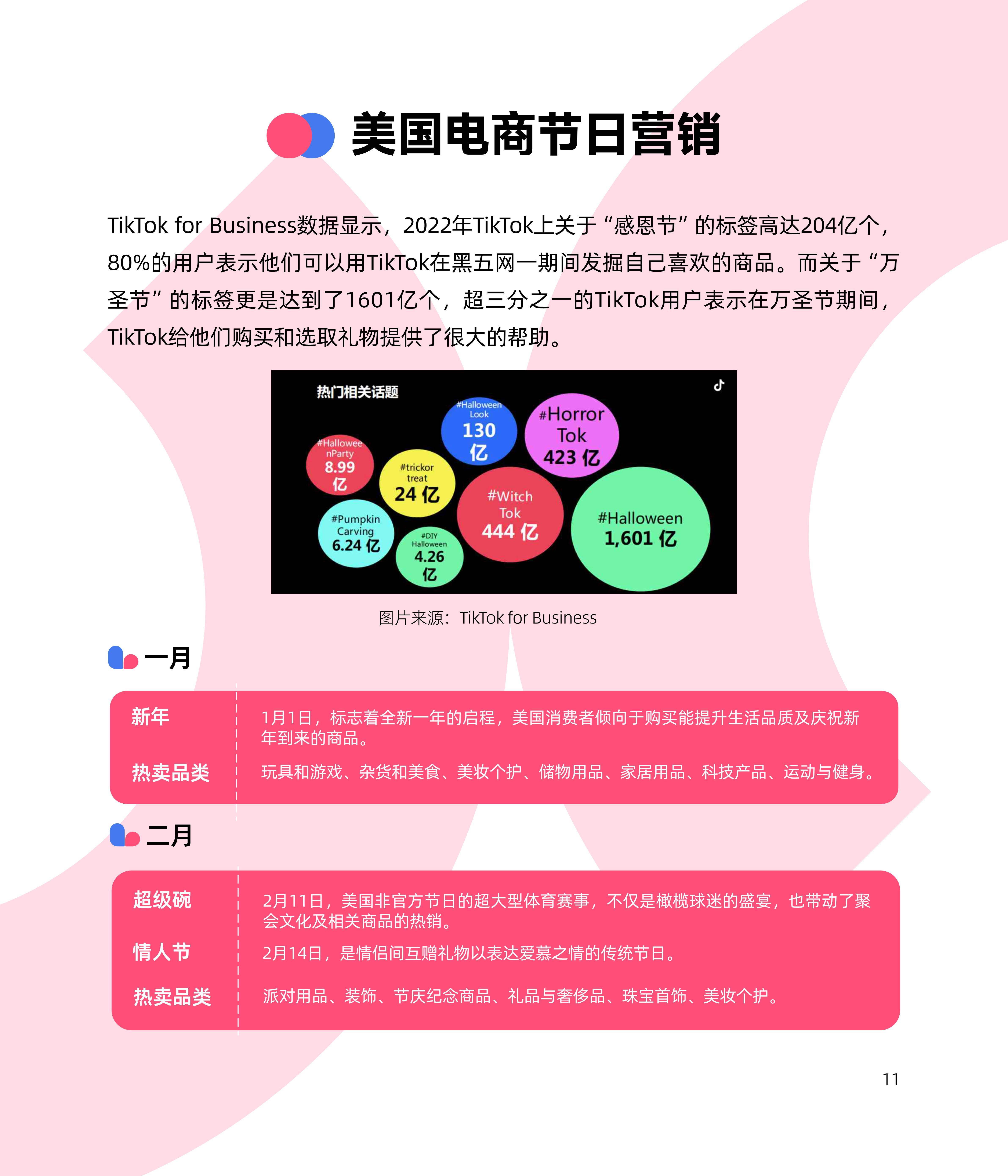 230亿美元!TikTok 2024年收入曝光!