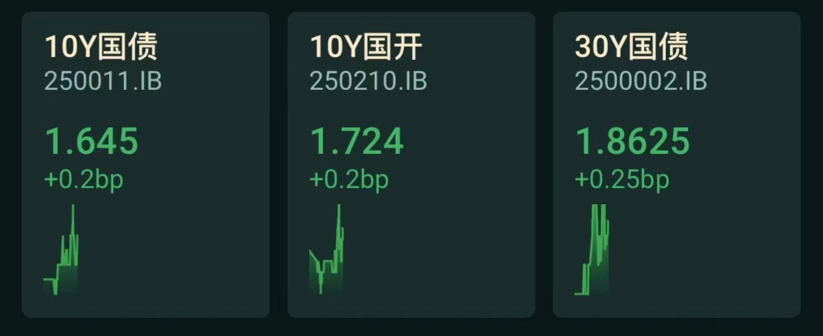 政策再加码 A股“反内卷”行情加速升温