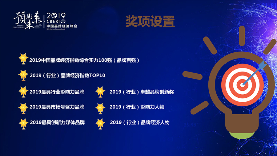 全国创投协会联盟智库中心成立！