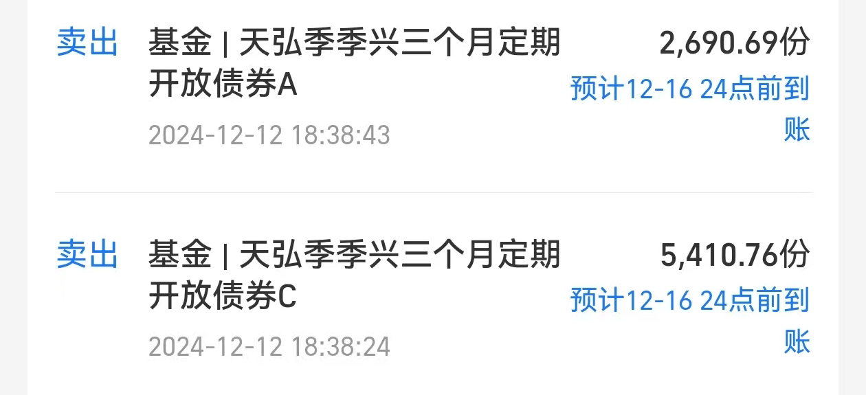 一周债市看点 | 融侨集团债务逾期约40.151亿元，旭辉控股集团百亿公司债重组博弈