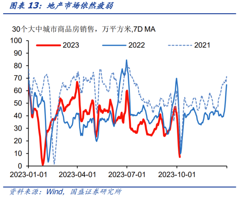 一周债市看点 | 融侨集团债务逾期约40.151亿元，旭辉控股集团百亿公司债重组博弈