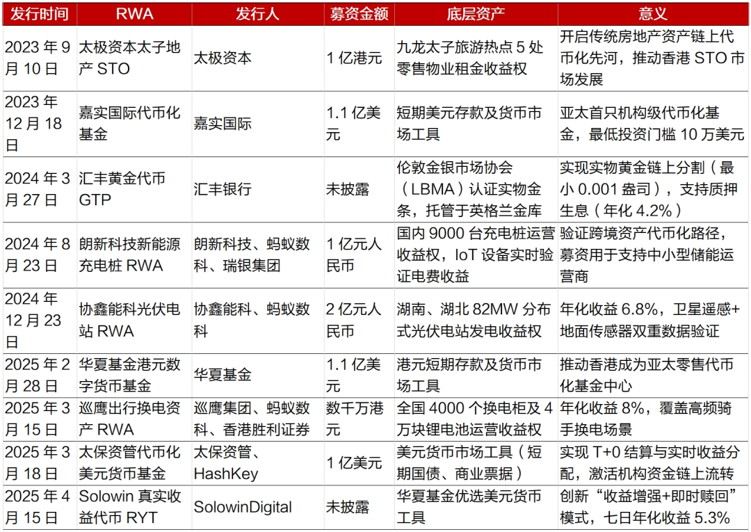 社科院报告聚焦稳定币及中国应对 建议以监管沙盒等方式探索应用