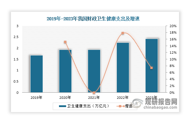 超5000亿元!点心债市场持续扩容