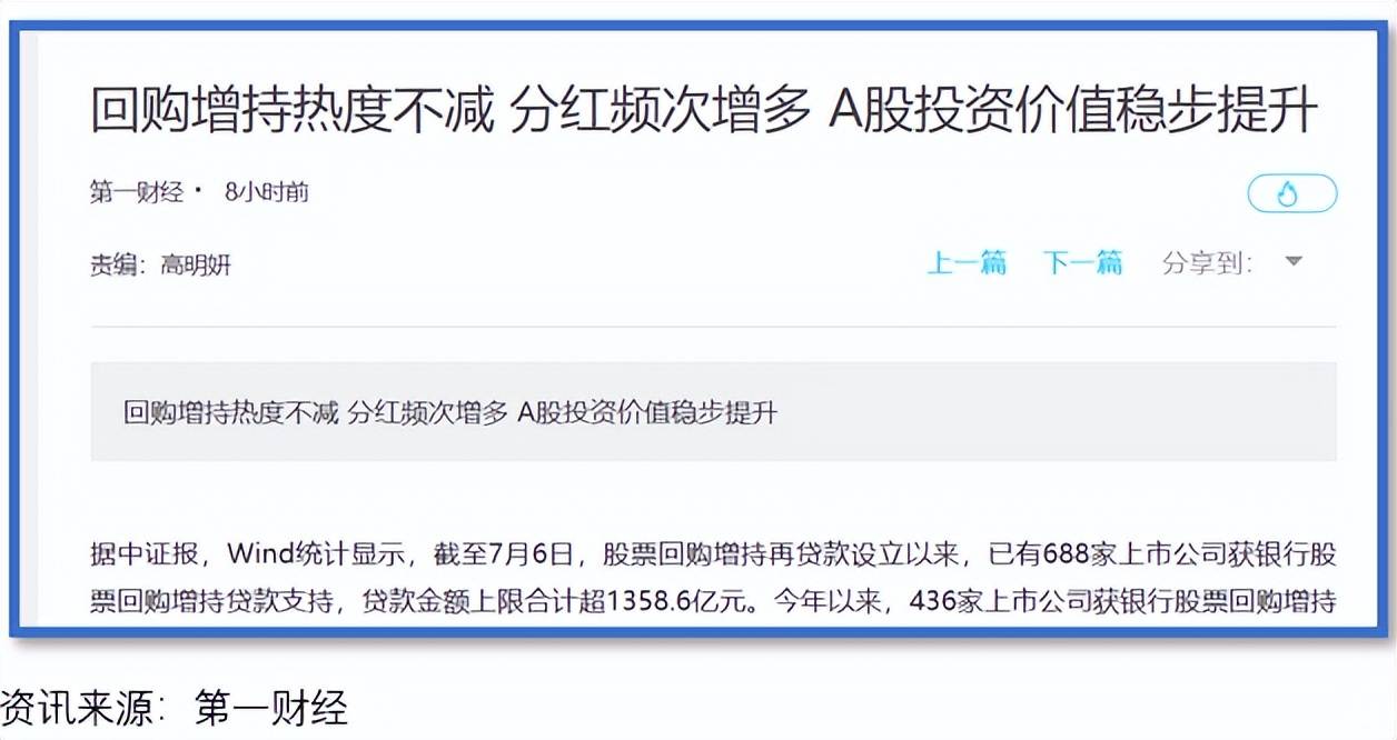 A股回购持续活跃 近700家公司获回购增持贷款