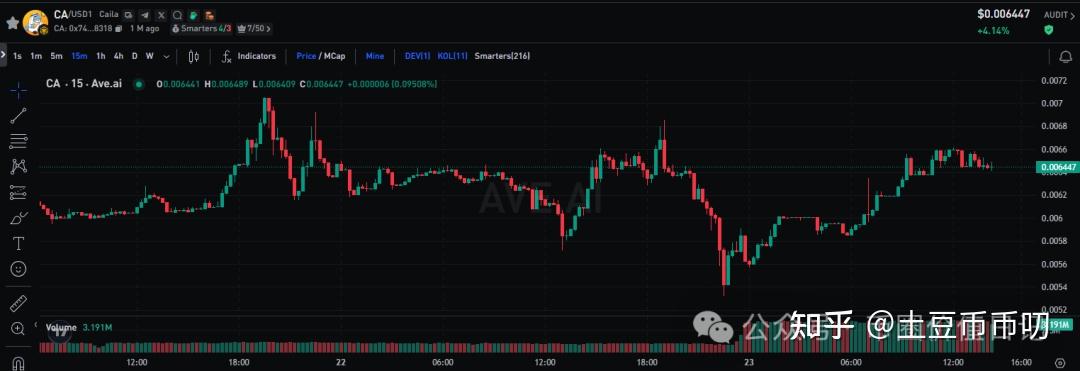 货币大贬值在即?桥水达里奥:将15%投资组合配置成黄金或比特币!