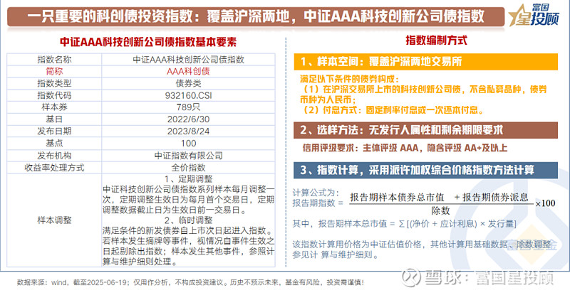 新疆交投集团成功发行新疆首单省级AAA主体5年期公司债