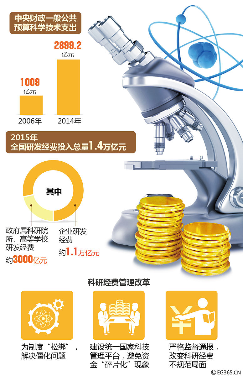 蓝佛安:加大财政逆周期调节力度 加快发行超长期特别国债、专项债