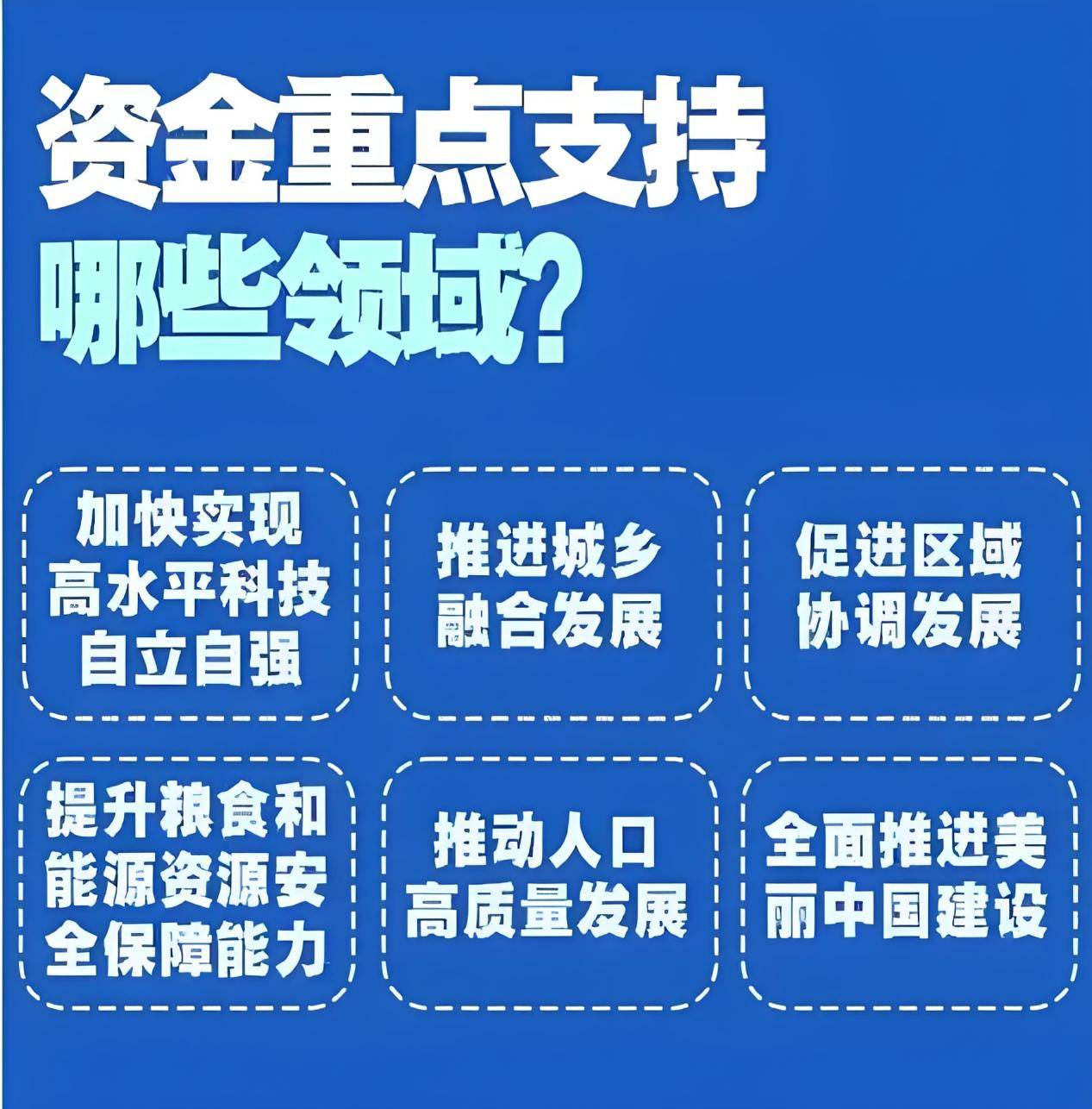 蓝佛安:加大财政逆周期调节力度 加快发行超长期特别国债、专项债