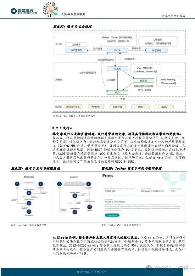 香港稳定币牌照申请细则落地 门槛直追银行？券商详解四大核心要点
