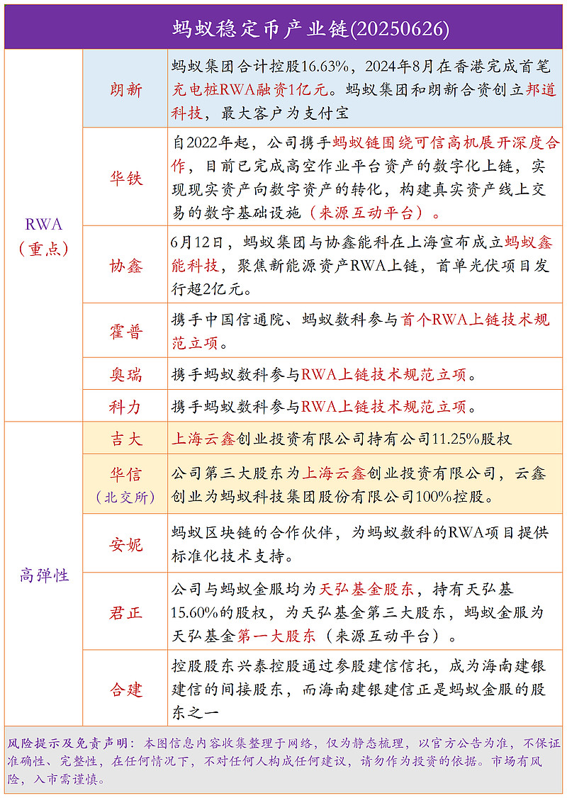 香港稳定币牌照申请细则落地 门槛直追银行？券商详解四大核心要点