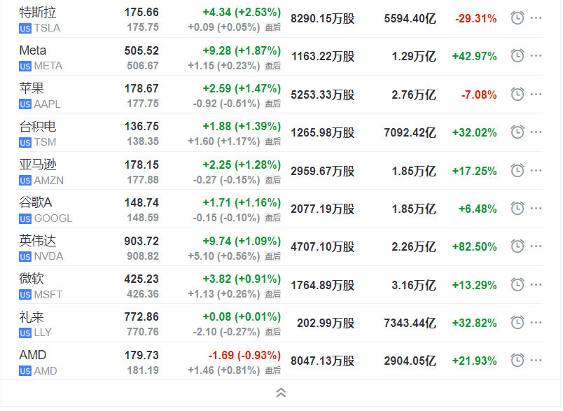 美欧贸易协议消除不确定性 空客仍维持全年交付目标不变