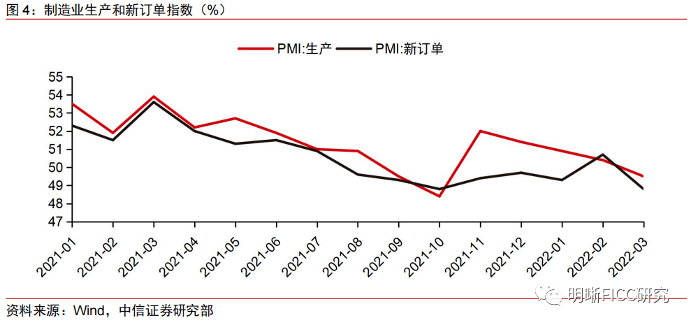 债市收盘|7月制造业PMI环比下降0.4%,30年期主力合约收涨0.57%