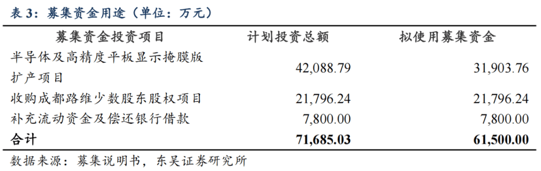 中证转债指数收跌0.92%,38只可转债收涨