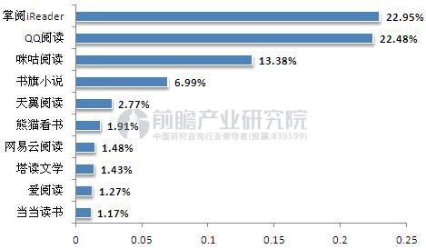 苏高新永旺梦乐城ABS获上交所通过