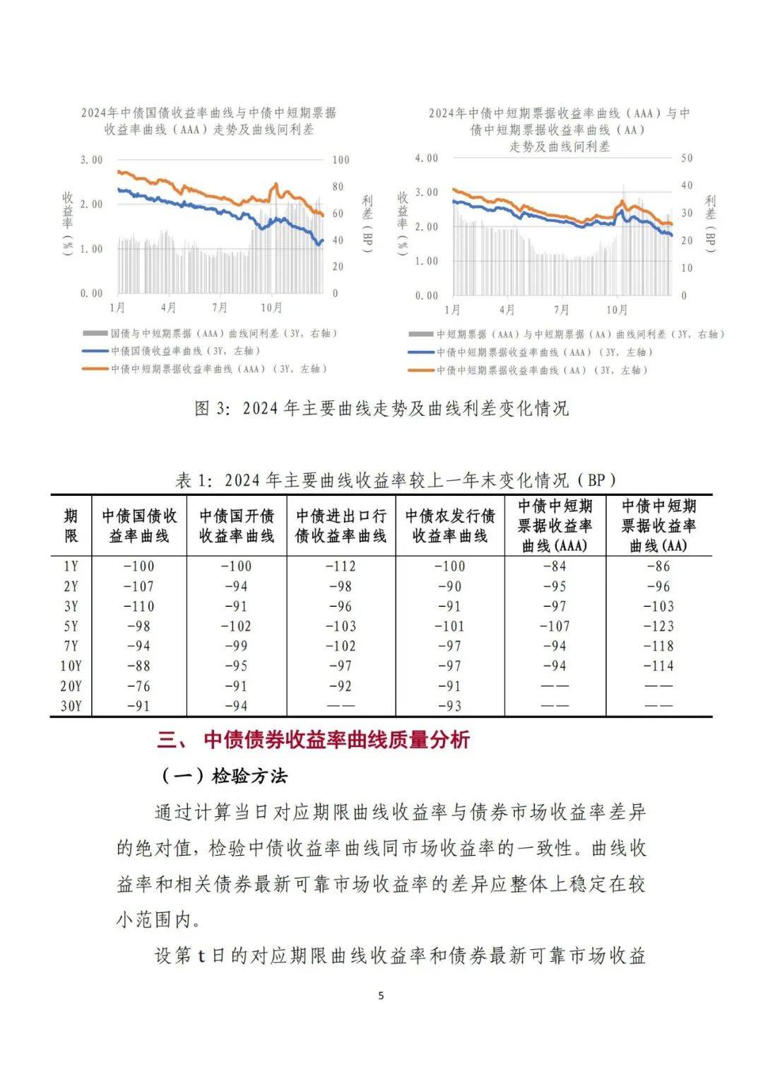 投资者衡量最新通胀数据 美债收益率周四变动不大