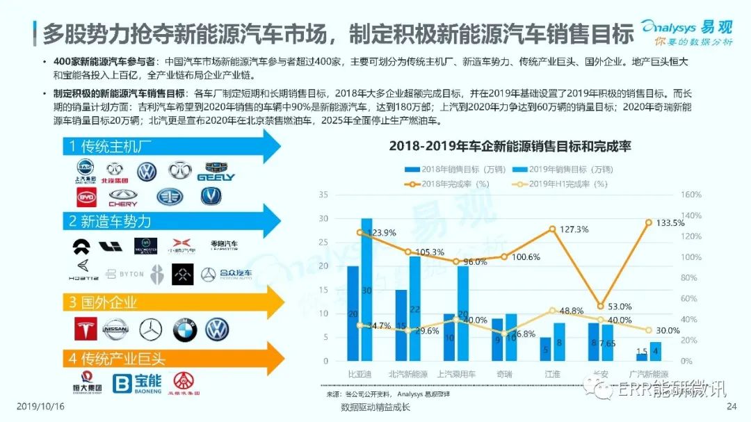 华盖资本许小林:中国医药产业并购时代来临,四大趋势引关注