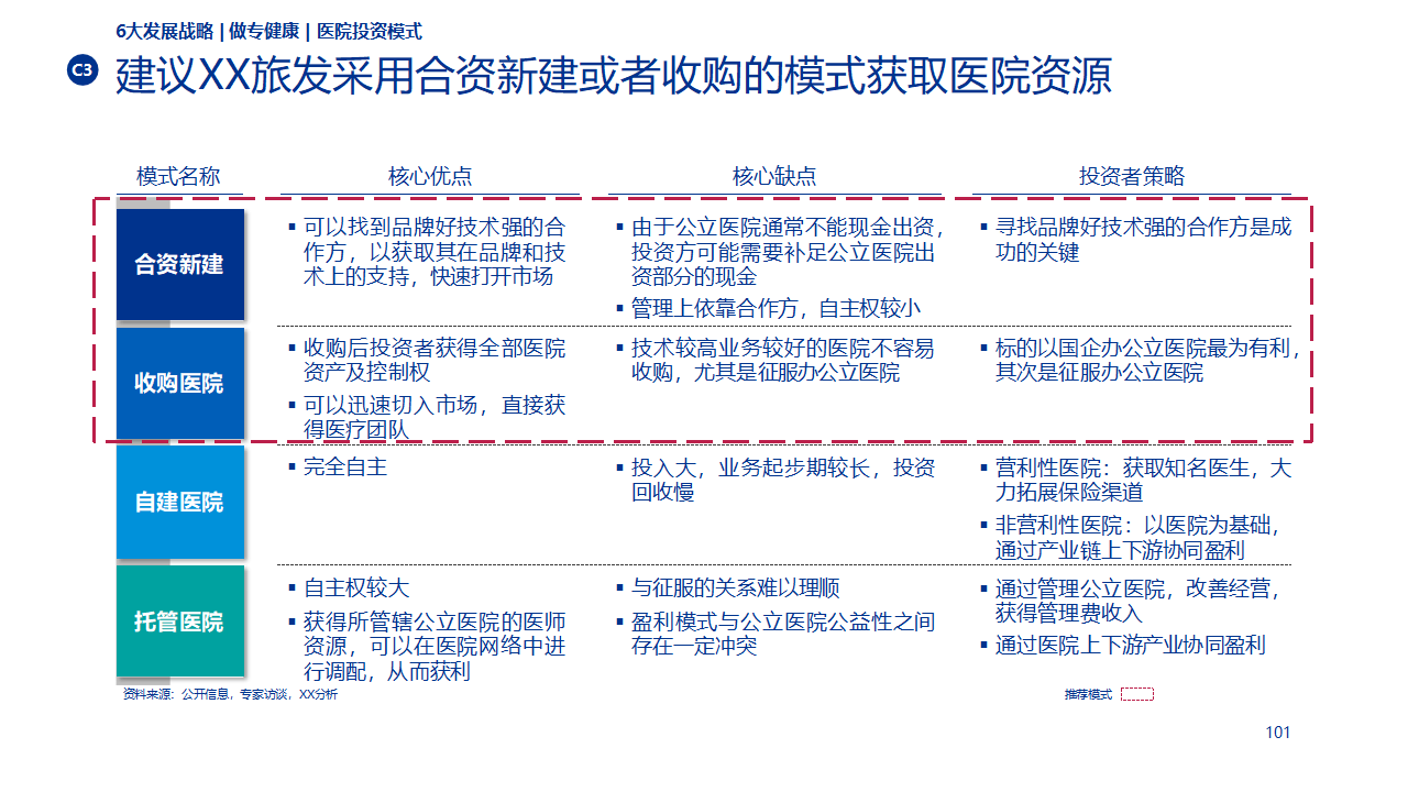 从“规模扩张”转向“创新驱动+产业协同” 资本市场并购重组浮现出三大新特点