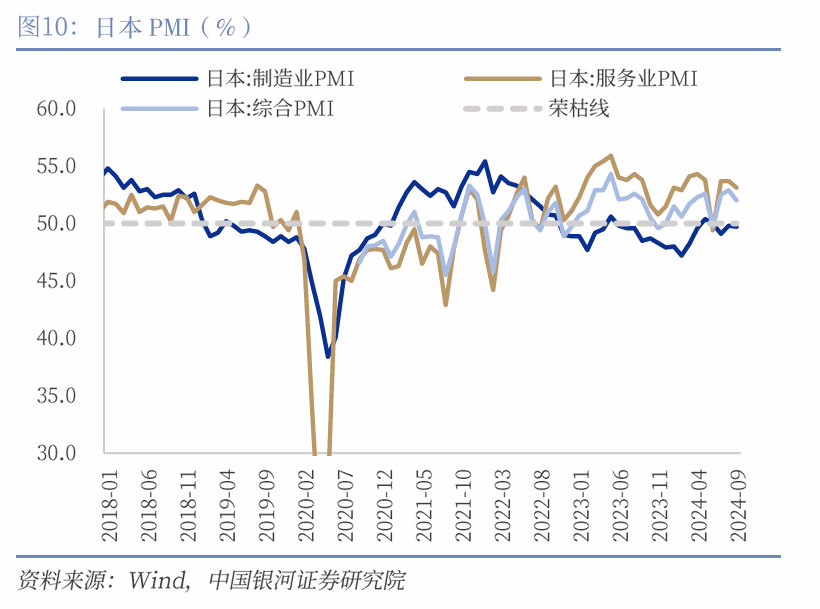 新兴市场债券展现韧性