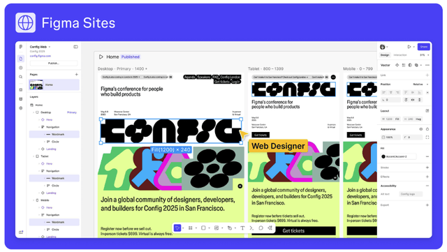 辍学创业干出一个4000亿IPO！Figma背后风投赚翻了！