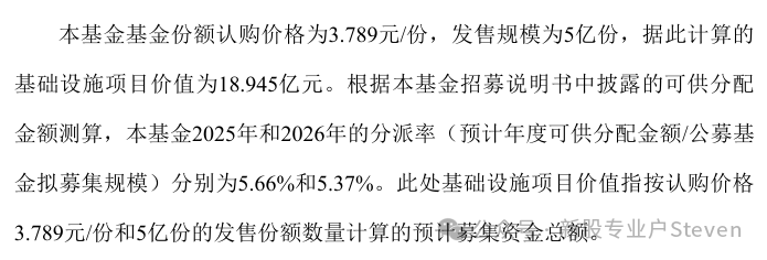 沪市债券新语 | 华电清洁能源REIT登陆上交所 首单央企气电项目引领绿色金融创新