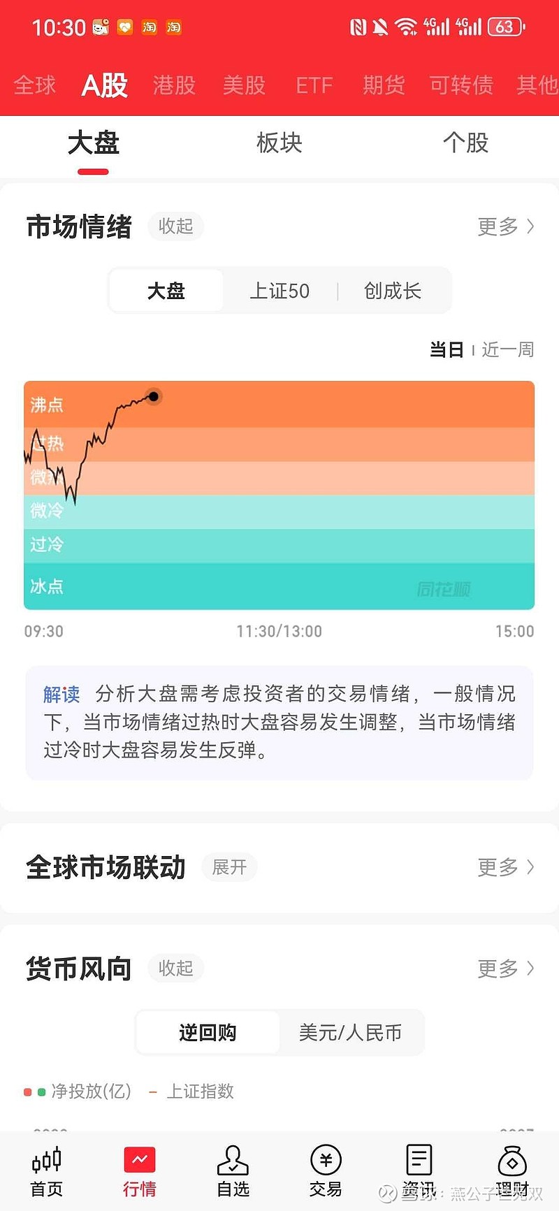 深夜,崩盘!美联储,降息大消息!