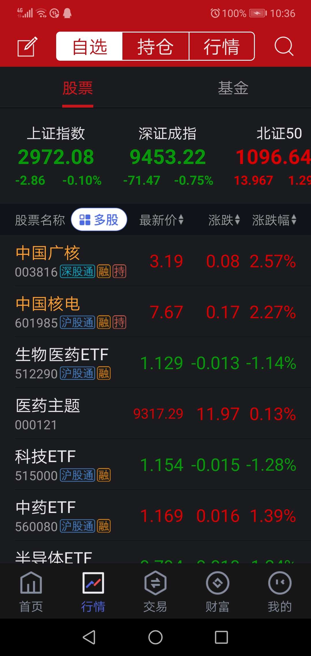 民营核聚变公司，融了5亿元！