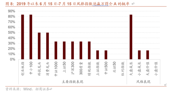 全线暴跌！超16万人爆仓！全球市场避险情绪升温