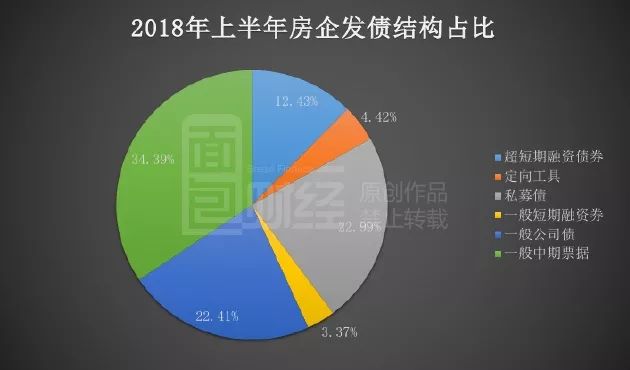 【环球财经】中行新加坡分行:绿色债券市场增长强劲 区域激励政策加码