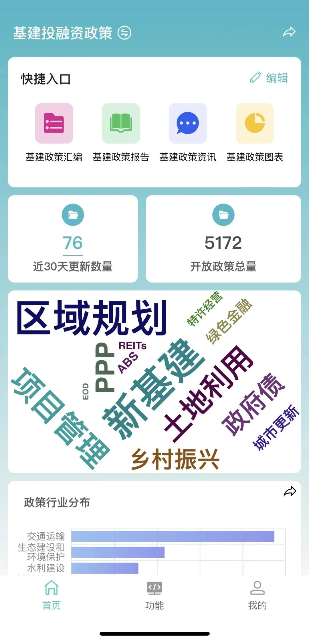 7月新增专项债发行规模创年内新高