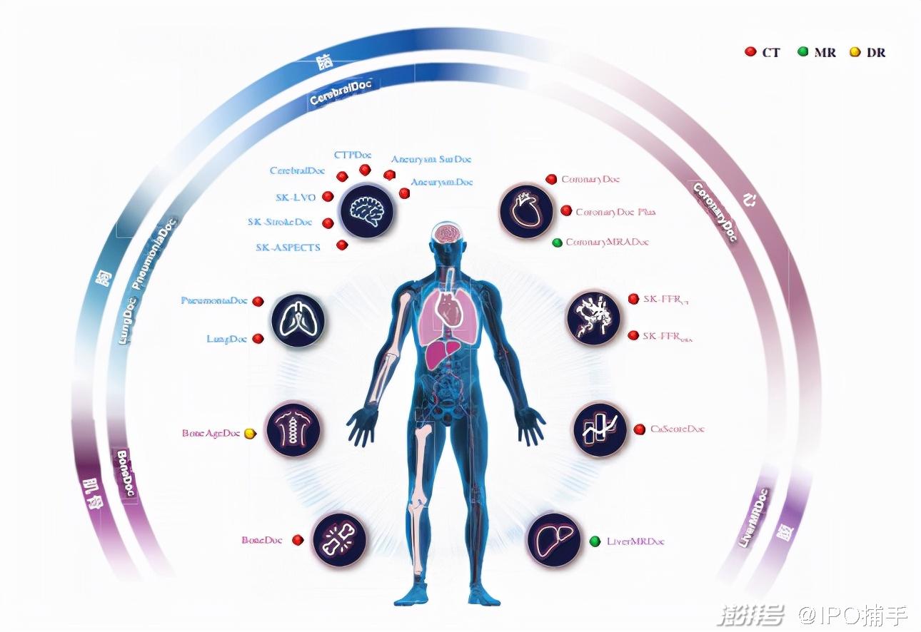玩具装个“AI脑”售价飙十倍，这个万亿级赛道火了