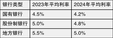 财达证券助力新泰统筹集团资本市场融资获佳绩 融资利率创历史新低