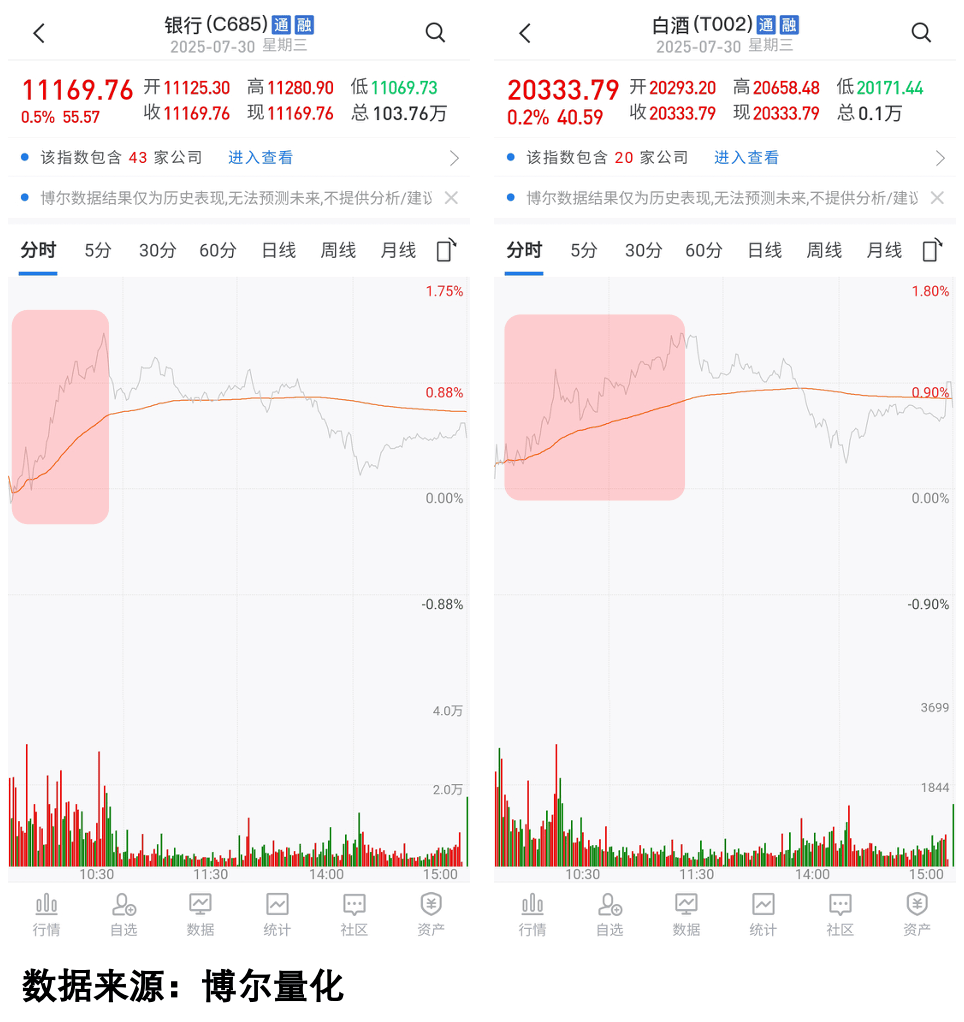 债市日报:8月5日