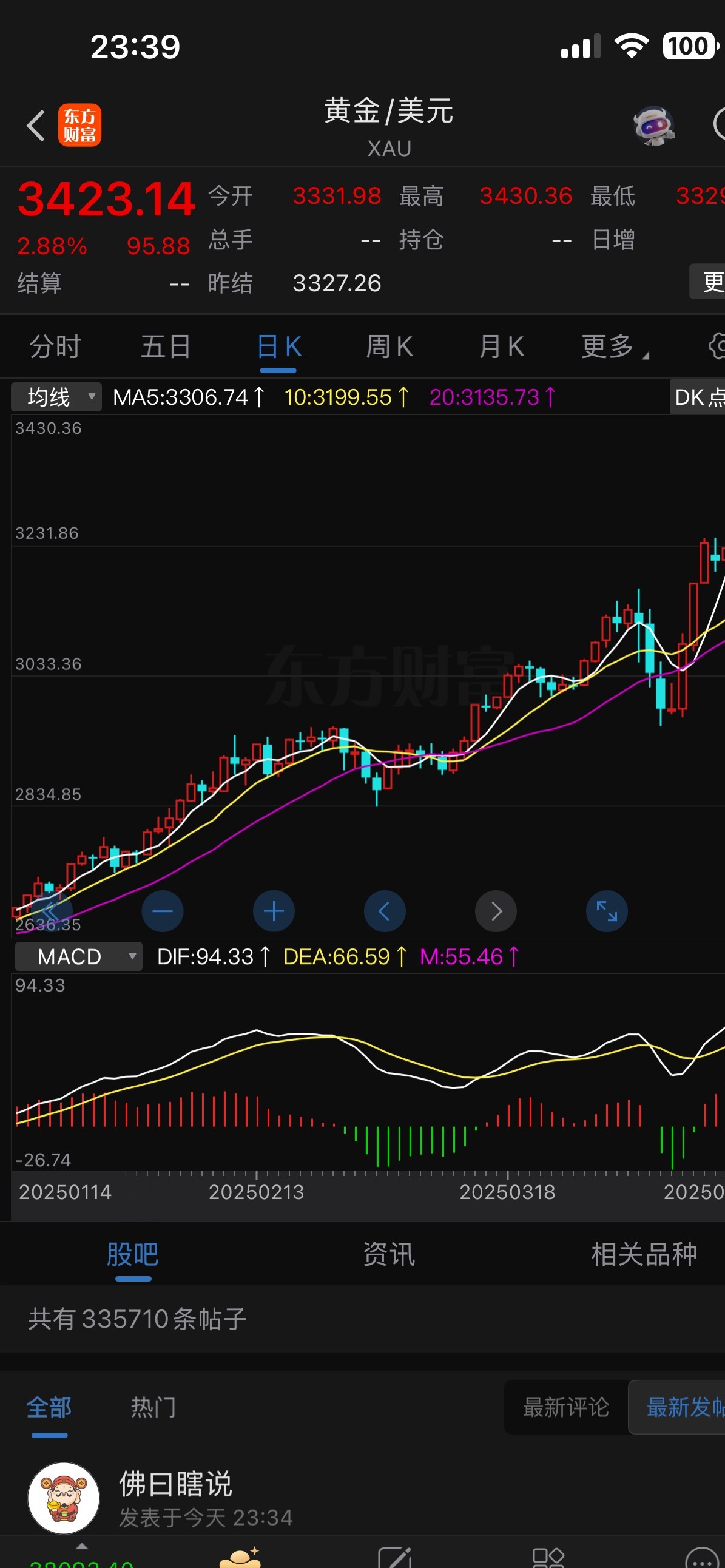 华尔街“黄金空头”罕见空翻多 金价或再创历史新高?