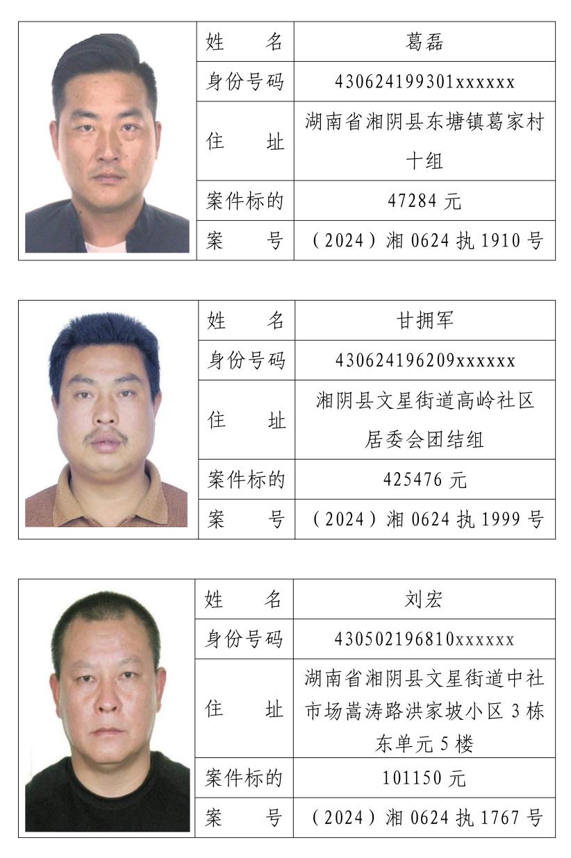 债市公告精选 |鸿坤伟业涉及多起失信被执行情况；安顺西秀工业投资被列为被执行人