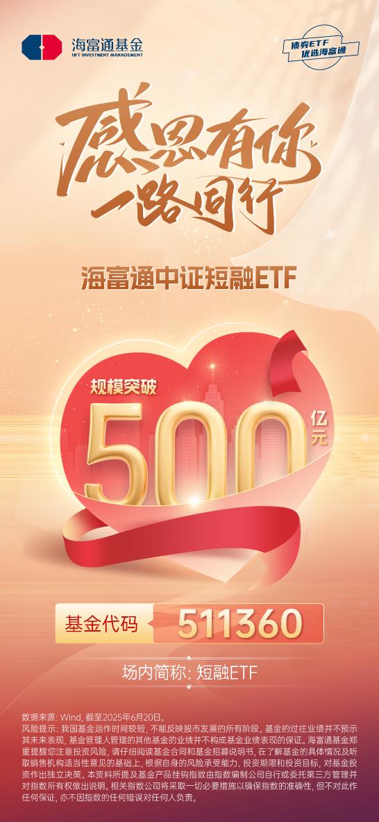 转债市场萎缩,转债ETF规模迅速上量,一月余增长120亿