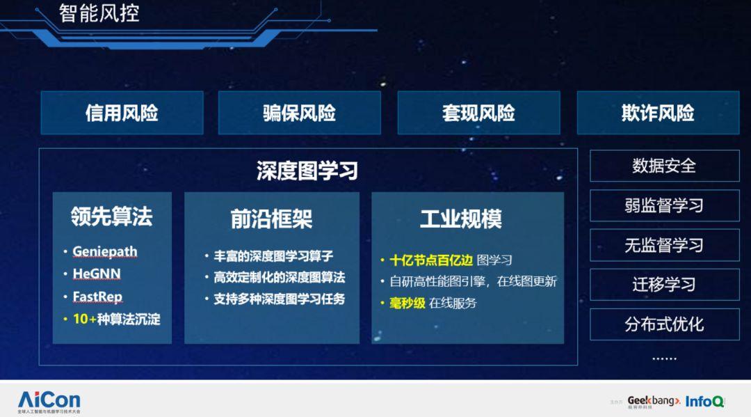科创债新规落地满三个月：一二级市场持续活跃 良性循环促科技金融深度融合