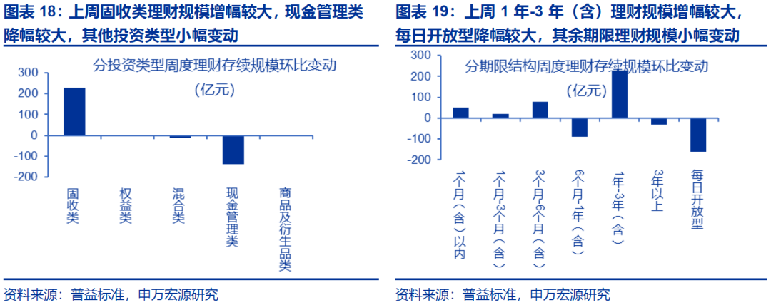 【西街观察】债市“零容忍”治乱