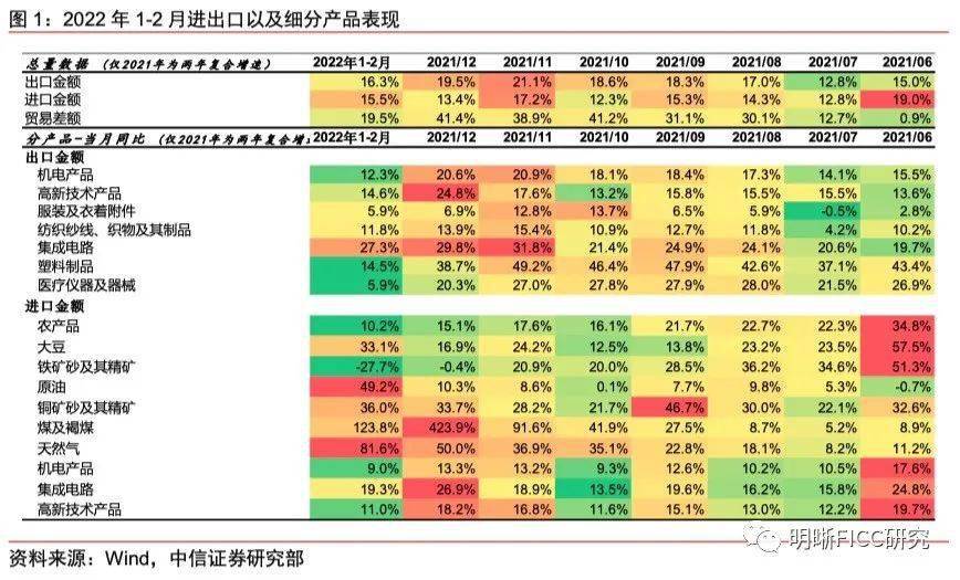 债市 长期升势不改
