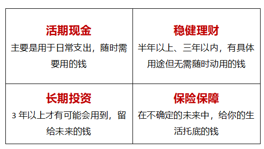 缘何此时恢复债券利息收入增值税?