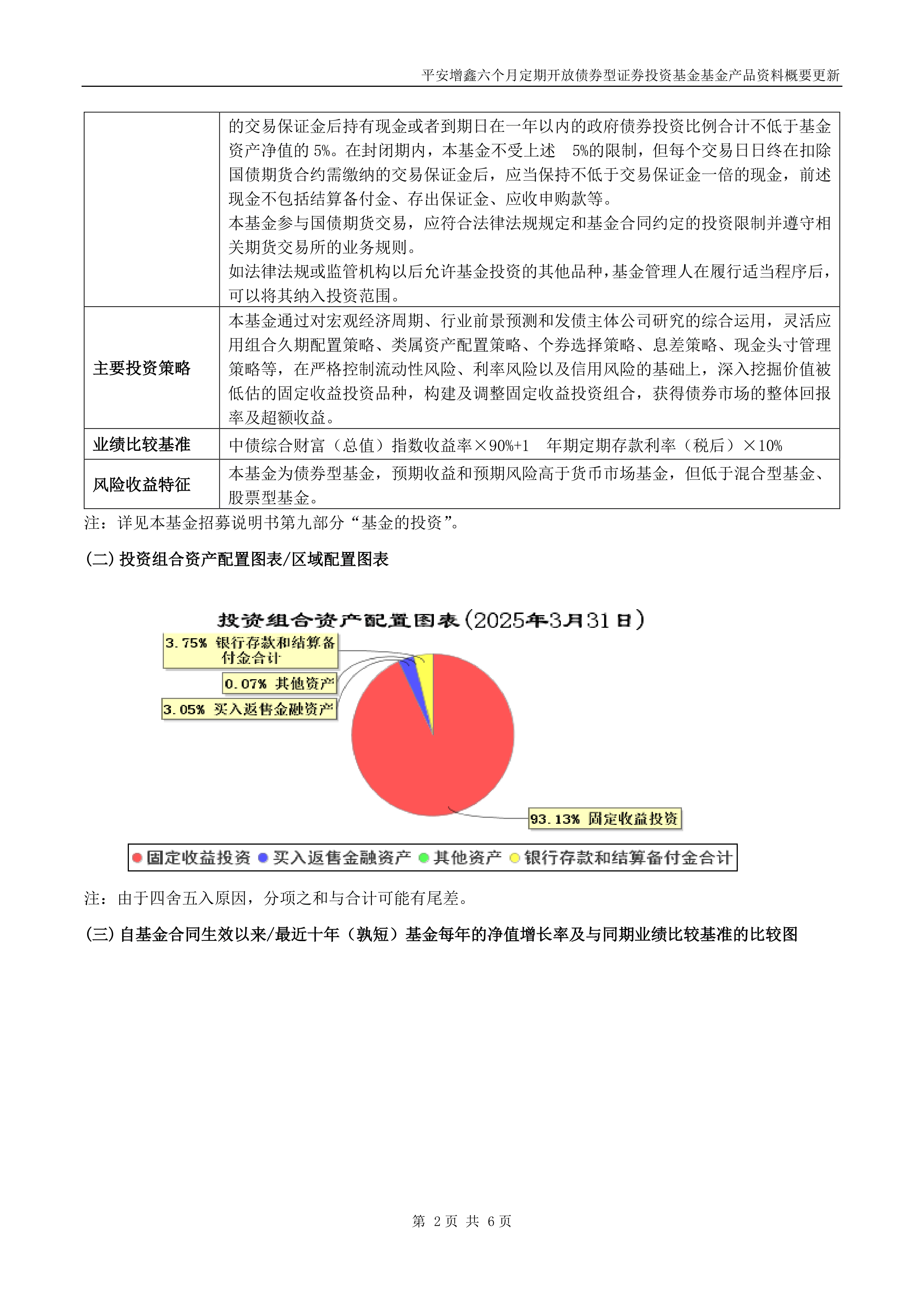 新发国债等债券利息收入恢复征收增值税 将对险资大类资产配置影响几何？