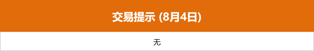 债市早参8月8日|首批附税地方债今起发行,湖北、河北试水第一枪;央行今日开展7000亿买断式逆回购操作