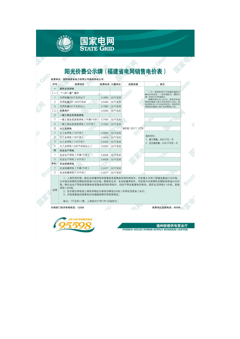 国家电网公司发行100亿元境外人民币债券